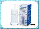 Compatible Claroswiss water filter replacement for Breville