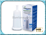 Compatible Claroswiss water filter replacement for Breville